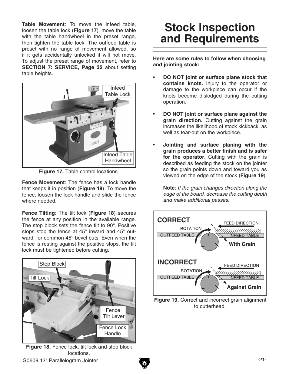 Stock inspection and requirements | Grizzly 12" Jointer w/spiral cutterhead manual insert g0609X User Manual | Page 36 / 73