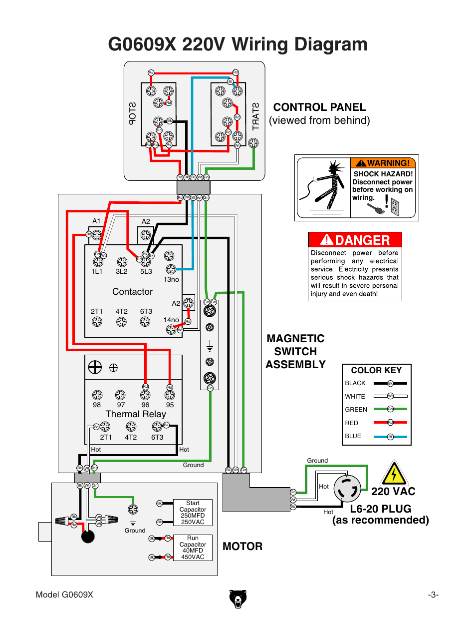 Motor, Magnetic switch assembly, 8dcivxidg i]zgbvagzavn | Color key, Hi6gi hide, Warning | Grizzly 12" Jointer w/spiral cutterhead manual insert g0609X User Manual | Page 4 / 73