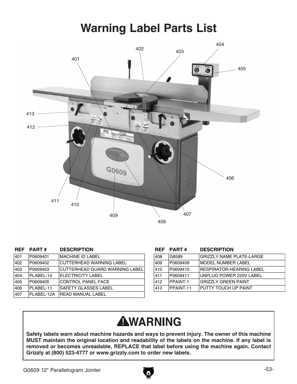 Warning label parts list | Grizzly 12" Jointer w/spiral cutterhead manual insert g0609X User Manual | Page 68 / 73