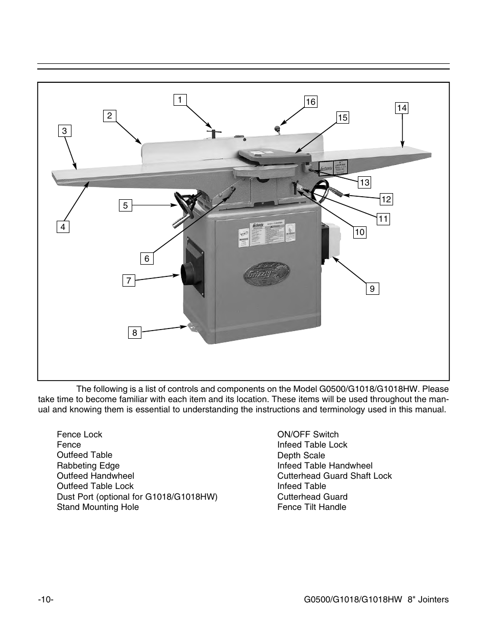 Grizzly 8" Jointer G0500 User Manual | Page 12 / 72