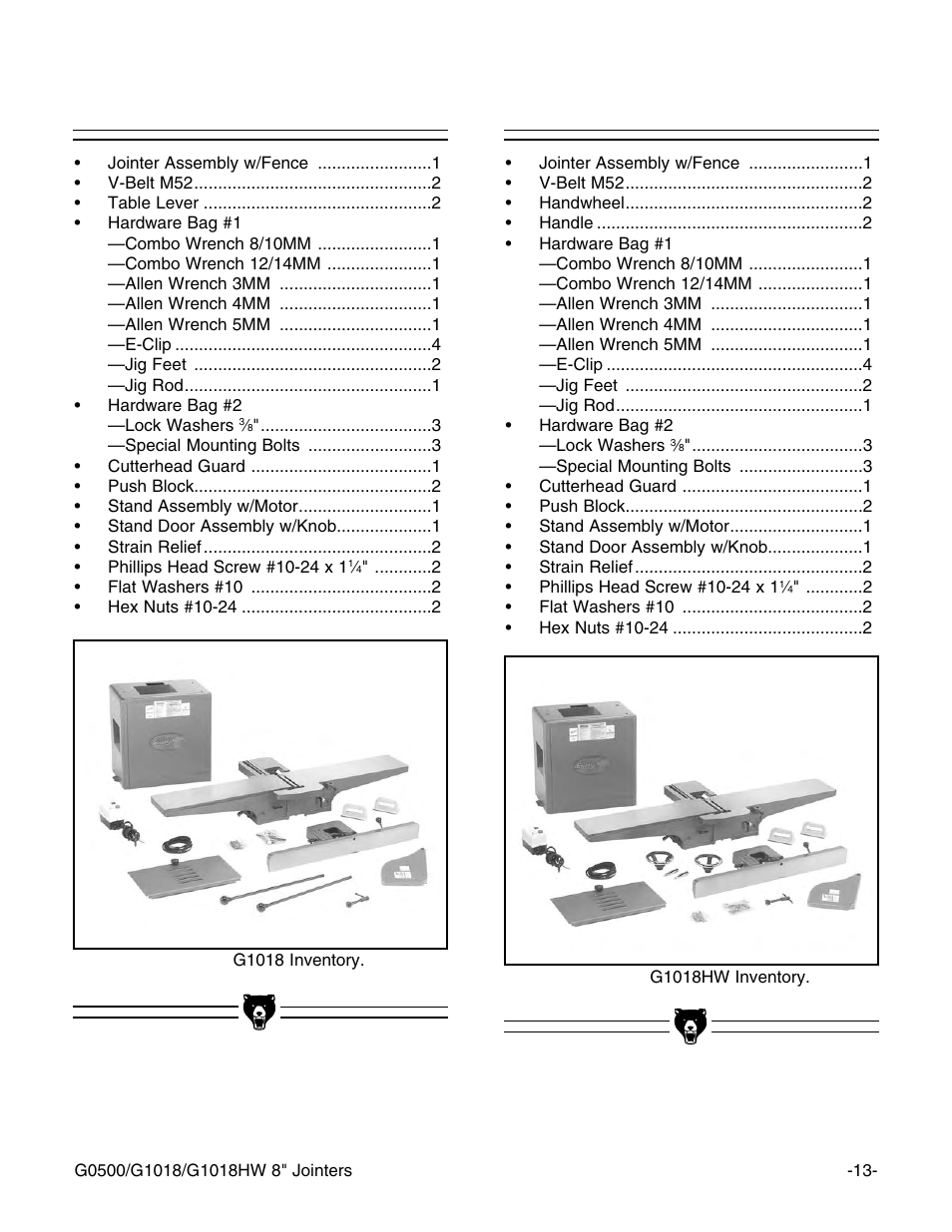 G1018 inventory, G1018hw inventory | Grizzly 8" Jointer G0500 User Manual | Page 15 / 72