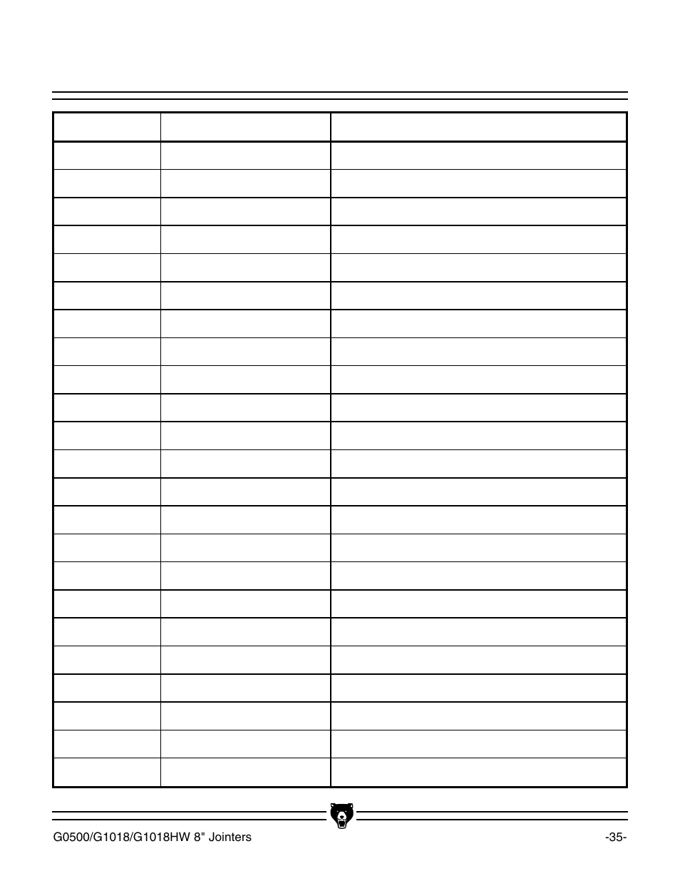 Maintenance log | Grizzly 8" Jointer G0500 User Manual | Page 37 / 72