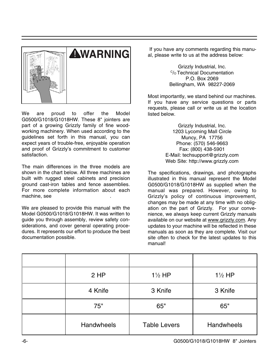 Grizzly 8" Jointer G0500 User Manual | Page 8 / 72