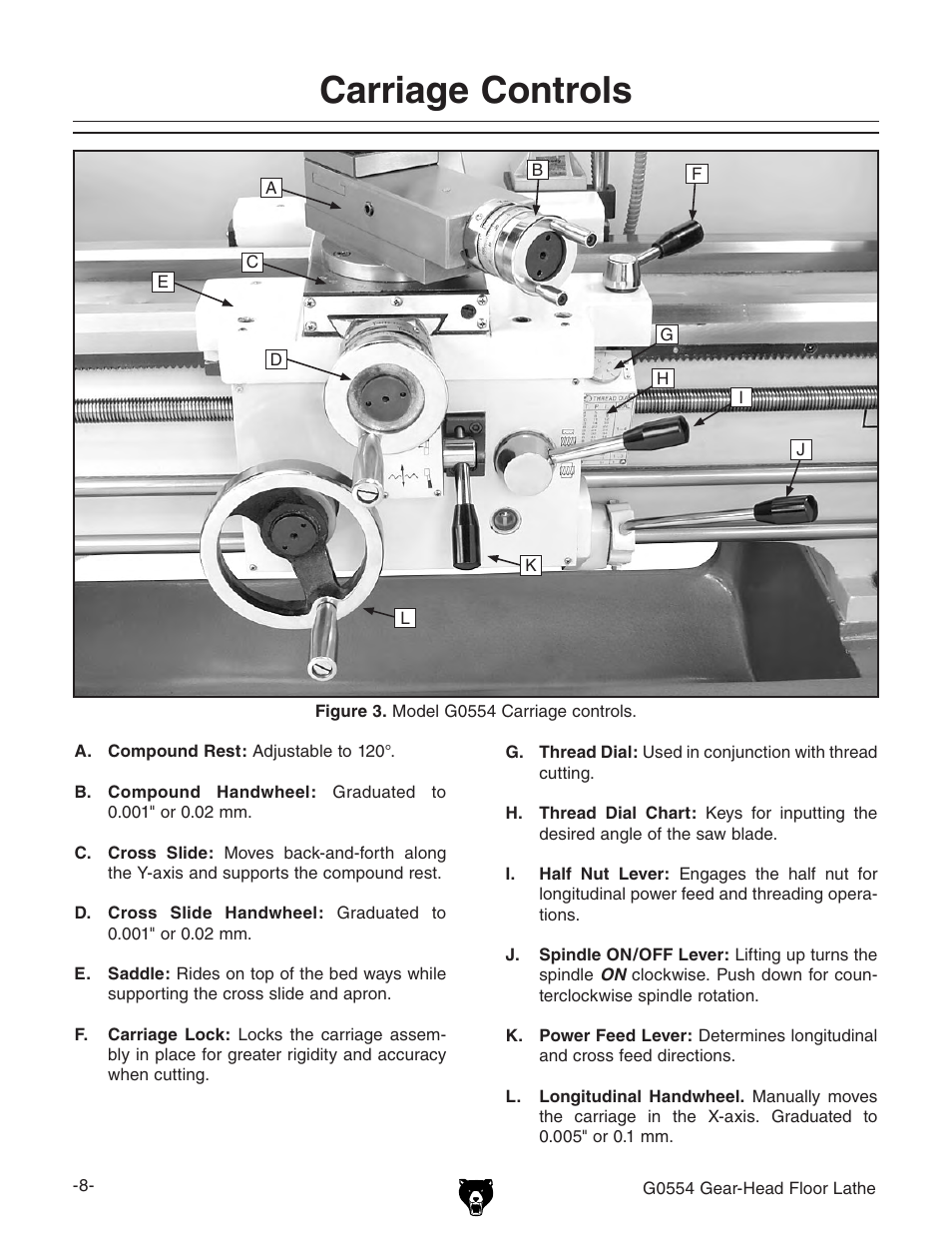 Carriage controls | Grizzly G0554 User Manual | Page 10 / 92