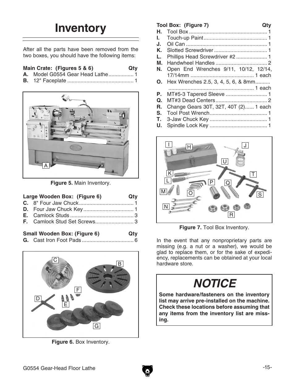 Inventory, Notice | Grizzly G0554 User Manual | Page 17 / 92