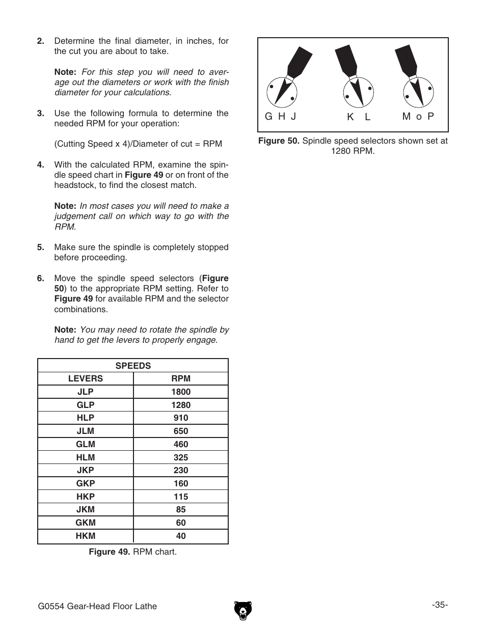 Grizzly G0554 User Manual | Page 37 / 92