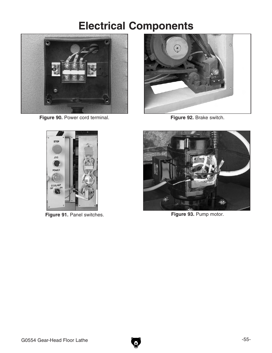 Electrical components | Grizzly G0554 User Manual | Page 57 / 92