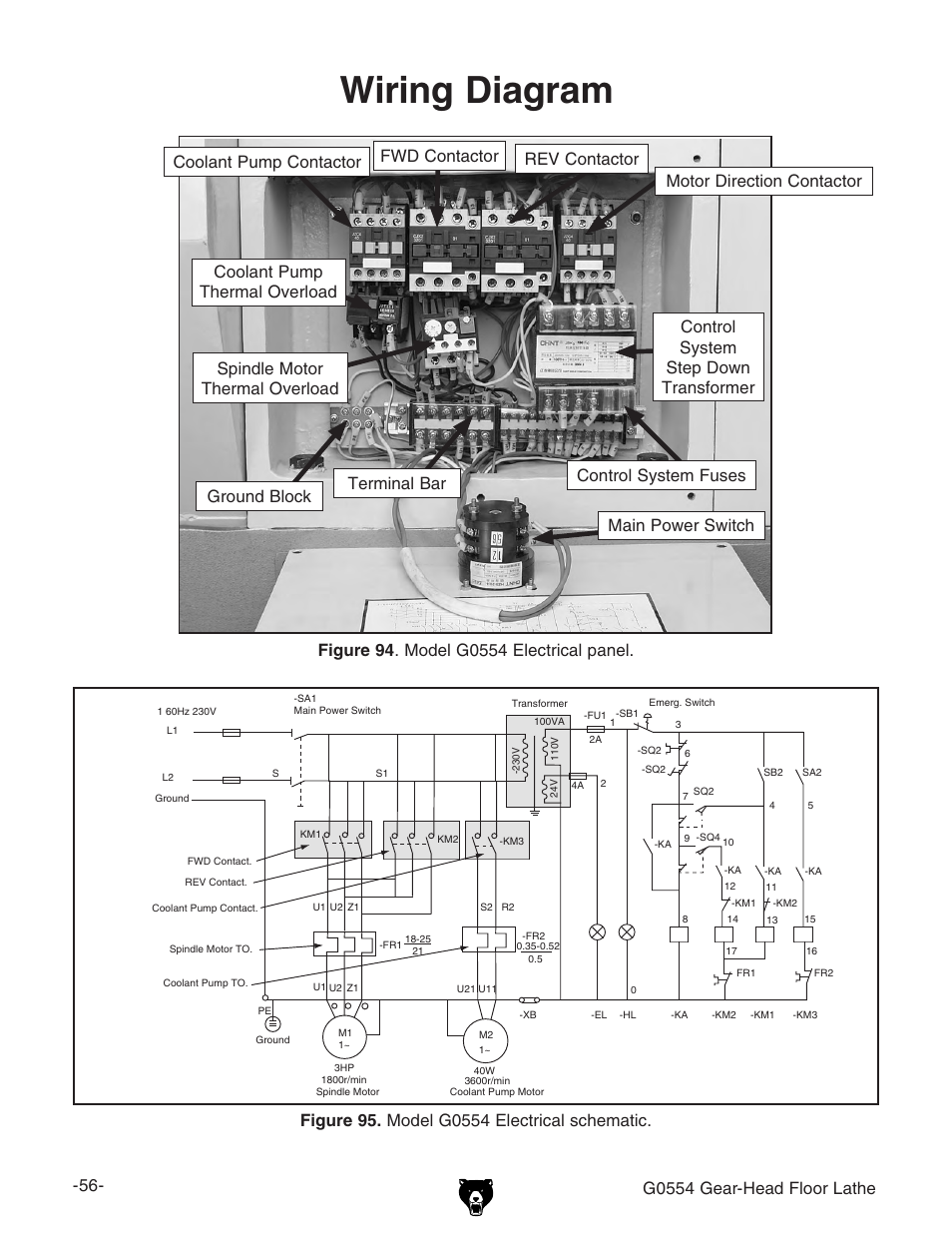 Wiring diagram, G0554 gear-head floor lathe, Ground block | Grizzly G0554 User Manual | Page 58 / 92