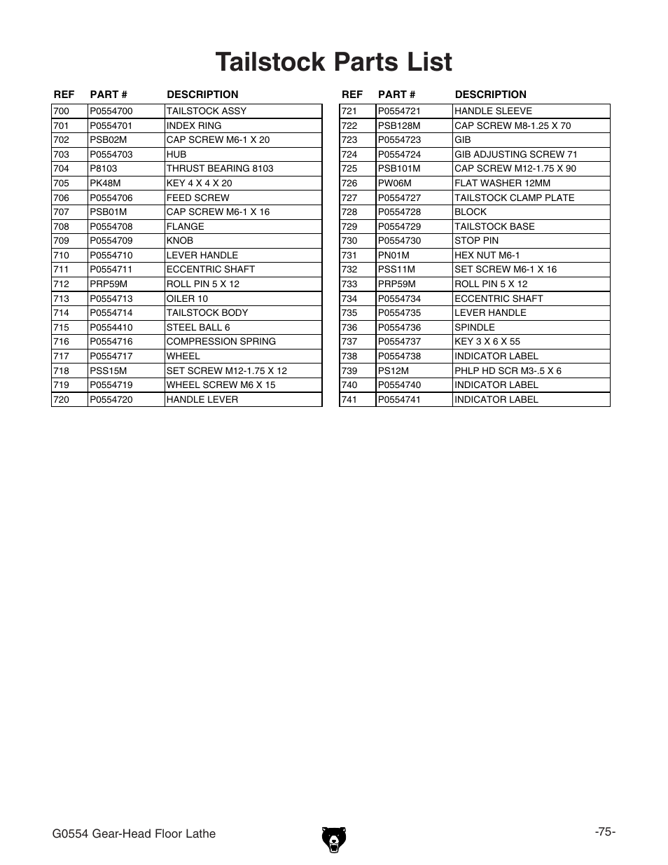 Tailstock parts list | Grizzly G0554 User Manual | Page 77 / 92
