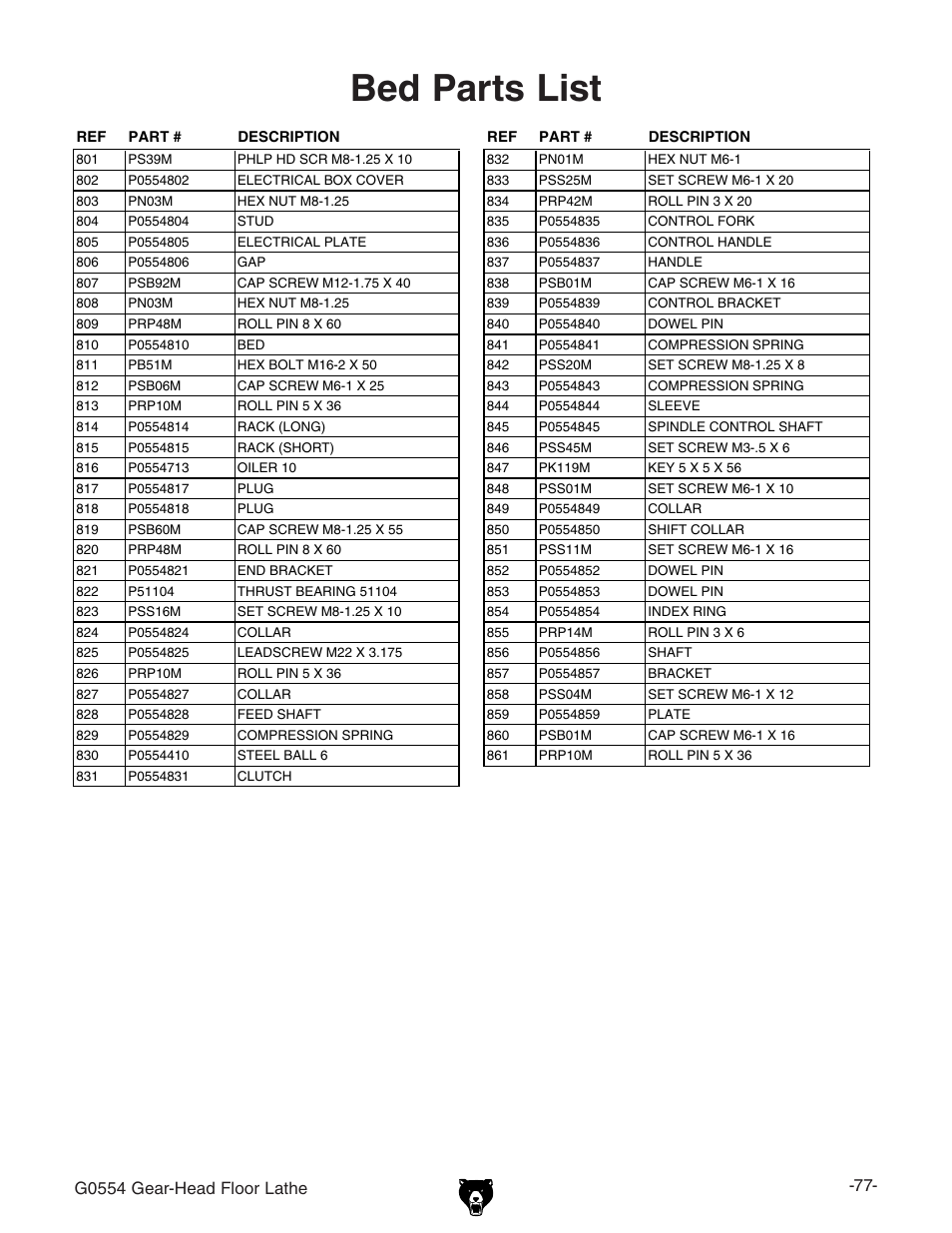 Bed parts list | Grizzly G0554 User Manual | Page 79 / 92