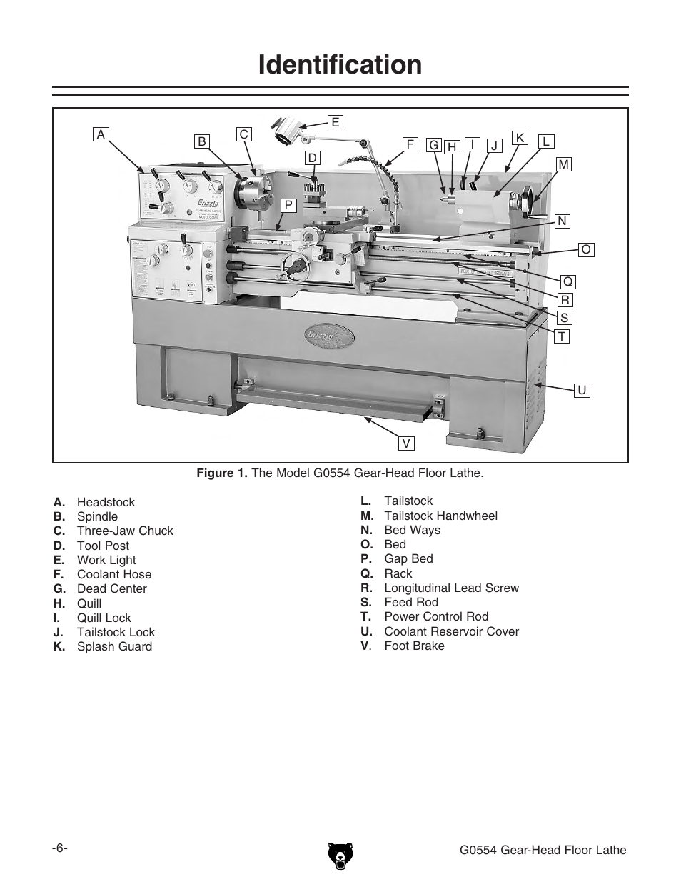 Identification | Grizzly G0554 User Manual | Page 8 / 92
