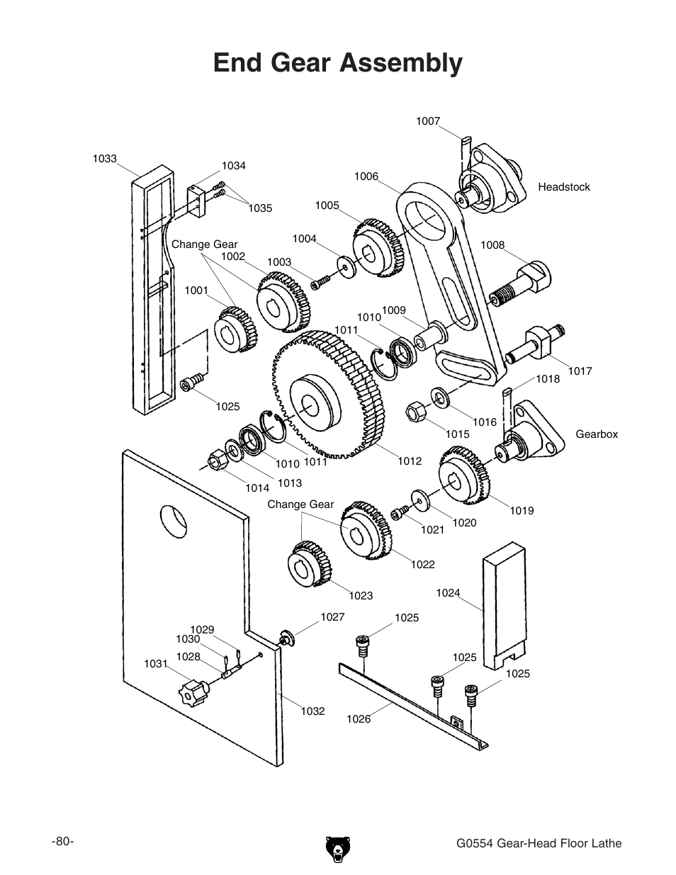 End gear assembly | Grizzly G0554 User Manual | Page 82 / 92