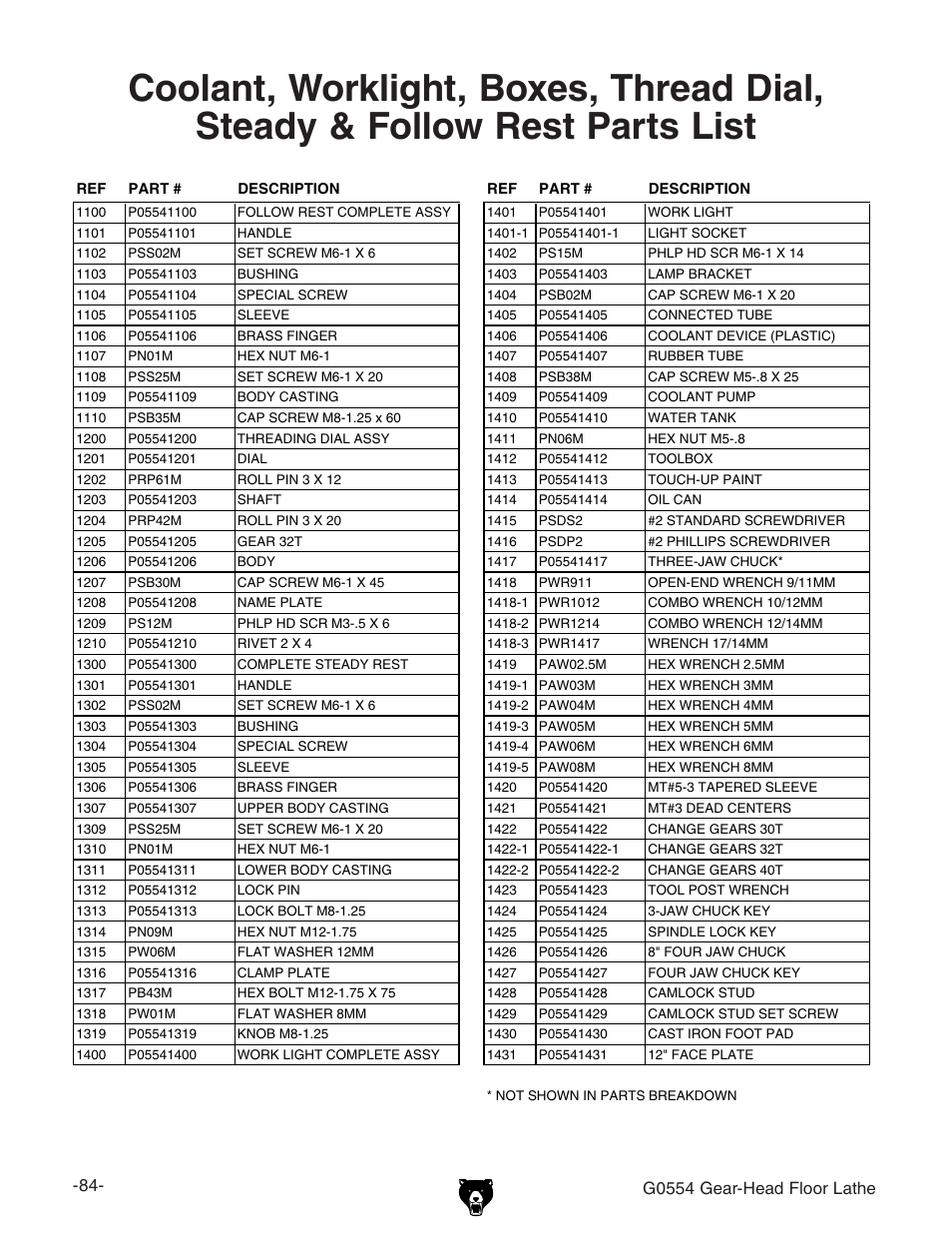 G0554 gear-head floor lathe | Grizzly G0554 User Manual | Page 86 / 92