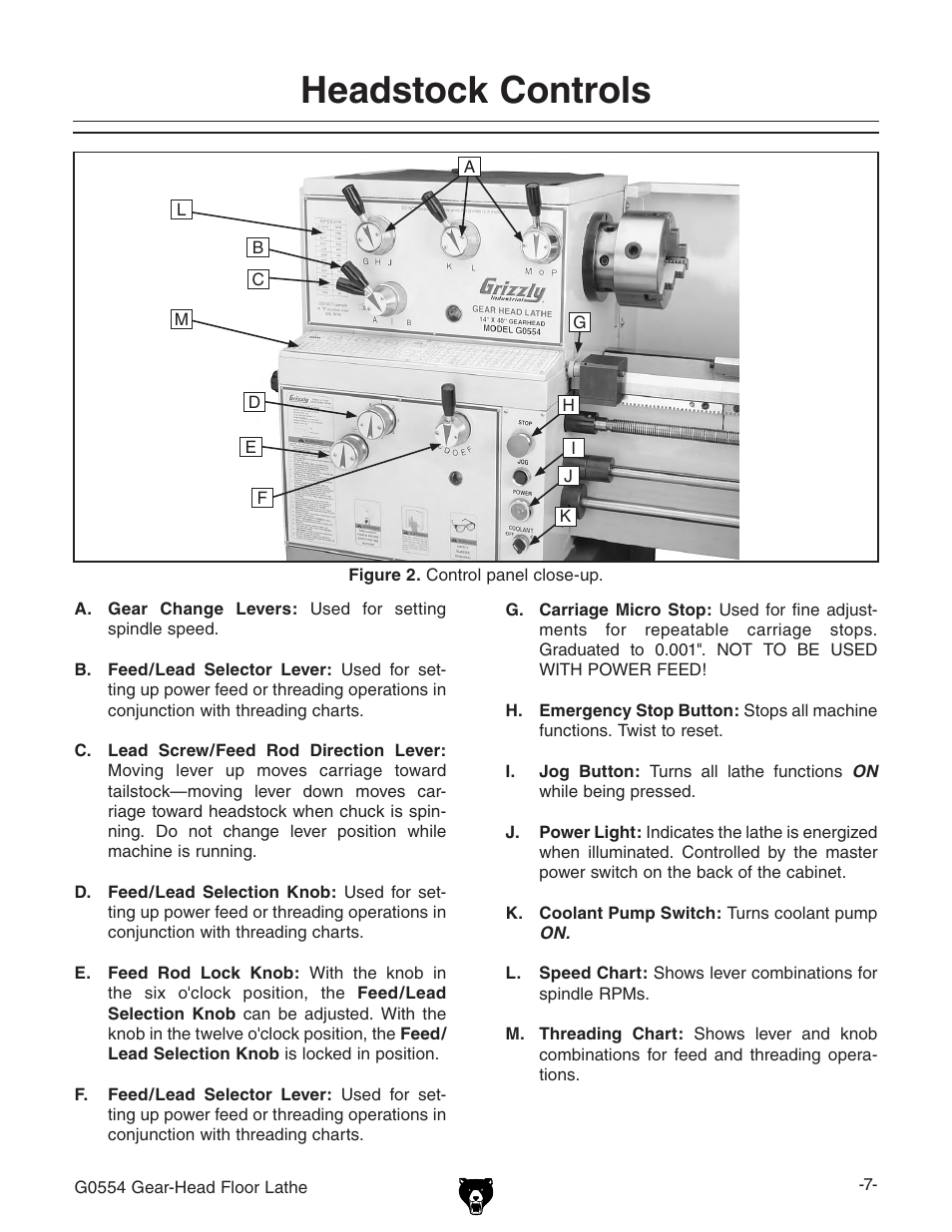 Headstock controls | Grizzly G0554 User Manual | Page 9 / 92