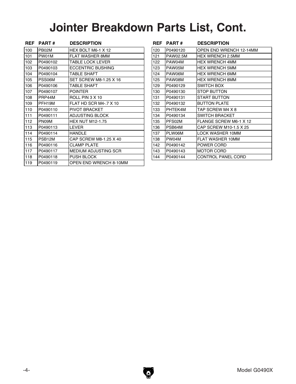 Jointer breakdown parts list, cont | Grizzly G0490X User Manual | Page 3 / 6