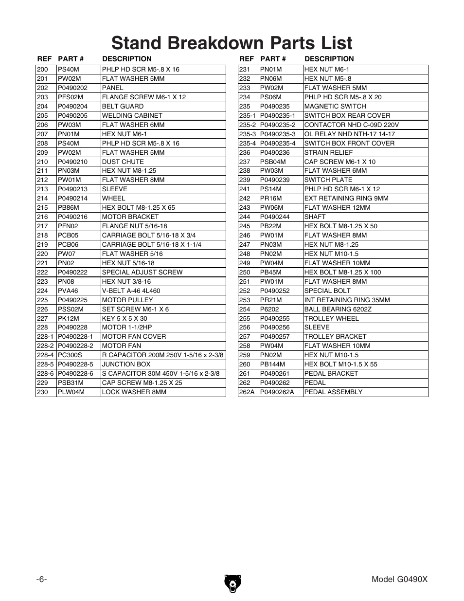 Stand breakdown parts list | Grizzly G0490X User Manual | Page 5 / 6