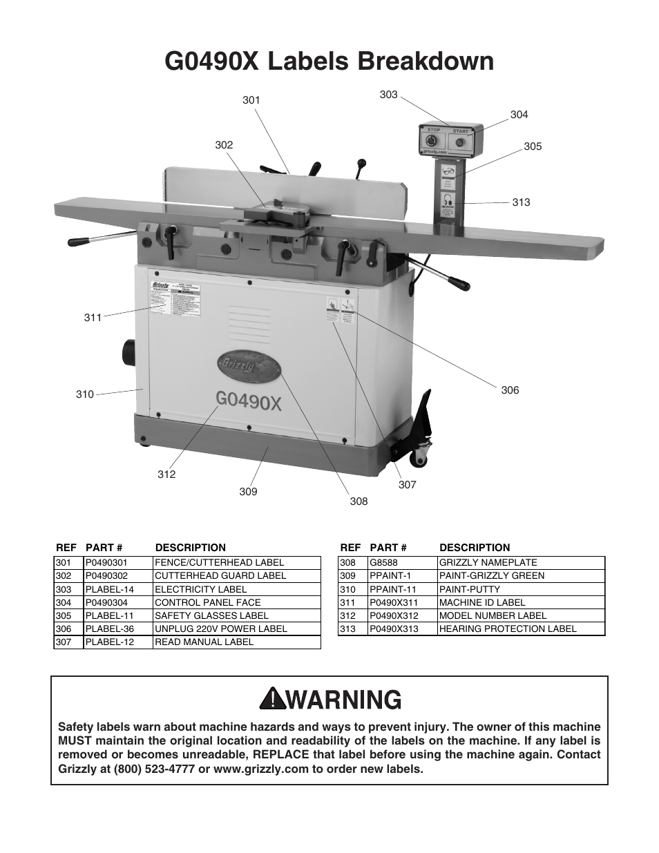 G0490x labels breakdown | Grizzly G0490X User Manual | Page 6 / 6