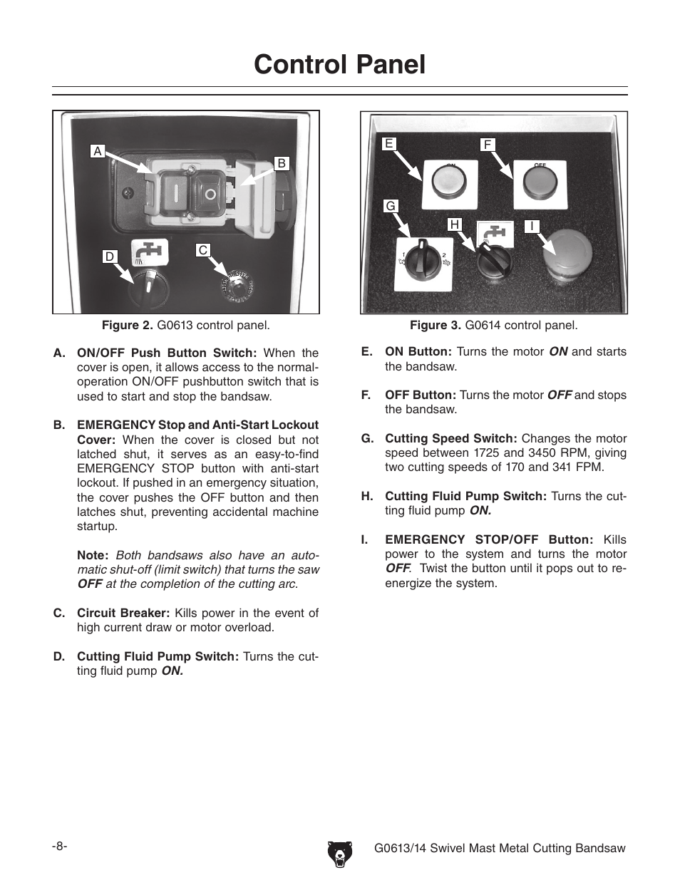 Control panel | Grizzly G0613/G0614 User Manual | Page 10 / 68
