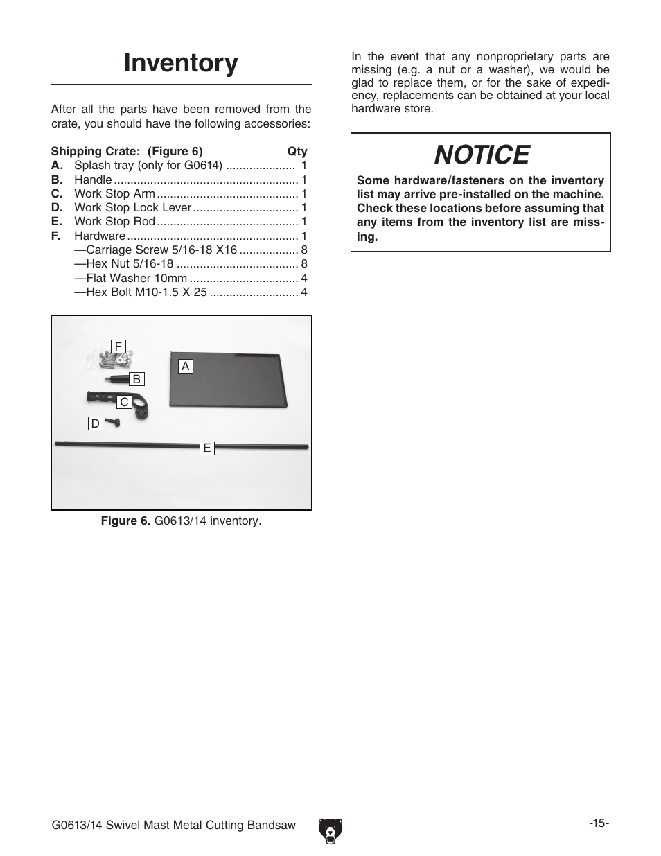 Notice, Inventory | Grizzly G0613/G0614 User Manual | Page 17 / 68