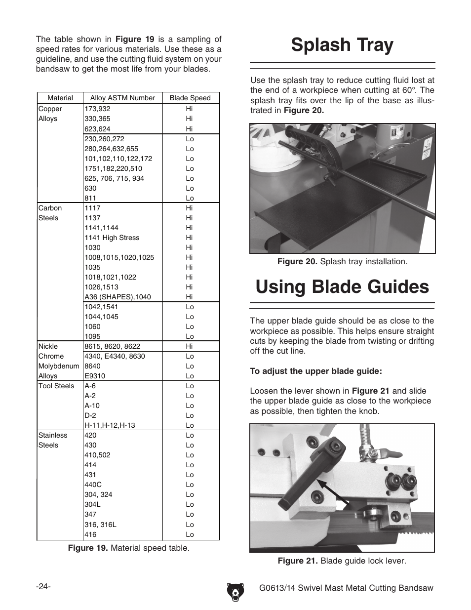 Splash tray, Using blade guides | Grizzly G0613/G0614 User Manual | Page 26 / 68