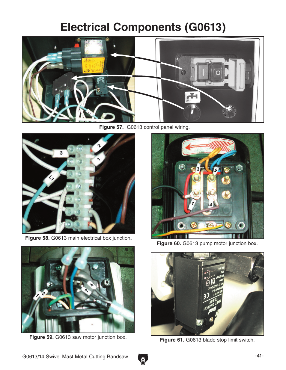 Electrical components (g0613) | Grizzly G0613/G0614 User Manual | Page 43 / 68