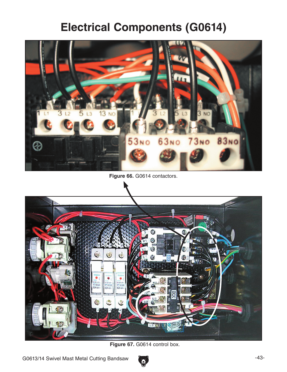 Electrical components (g0614) | Grizzly G0613/G0614 User Manual | Page 45 / 68