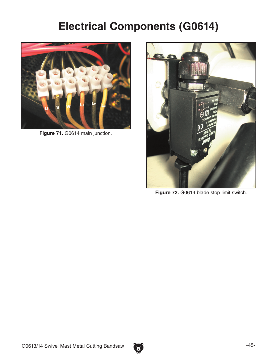 Electrical components (g0614) | Grizzly G0613/G0614 User Manual | Page 47 / 68