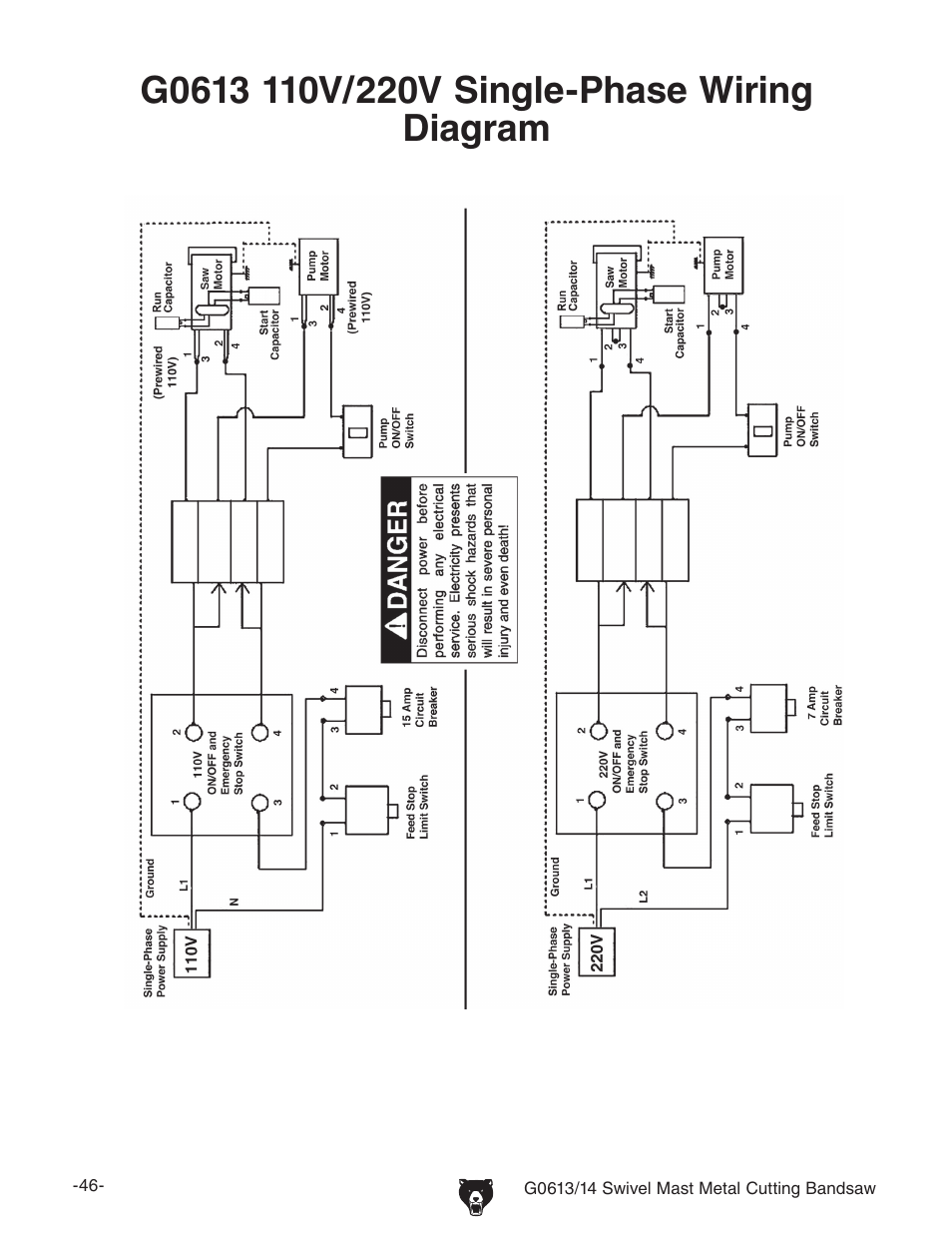 Grizzly G0613/G0614 User Manual | Page 48 / 68