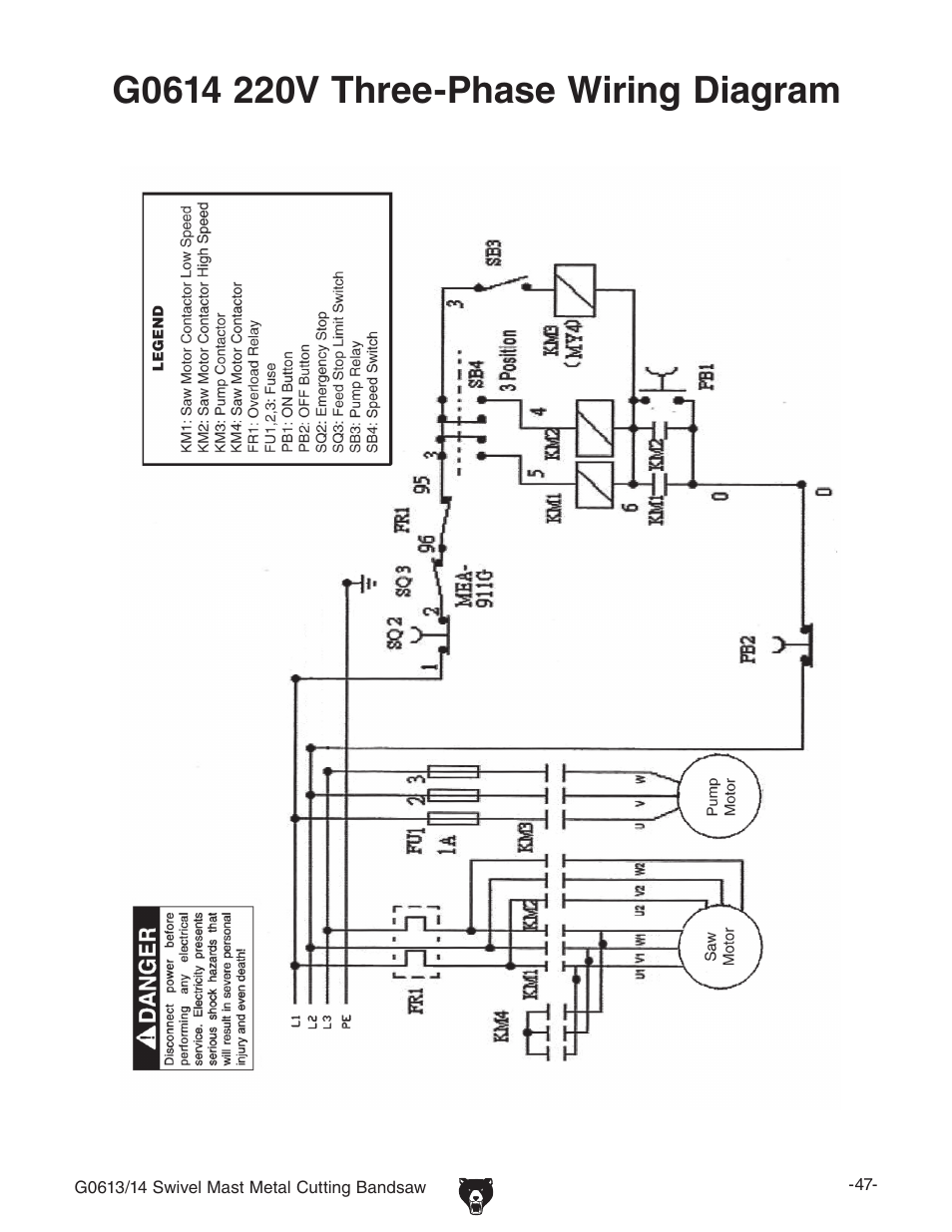 Grizzly G0613/G0614 User Manual | Page 49 / 68