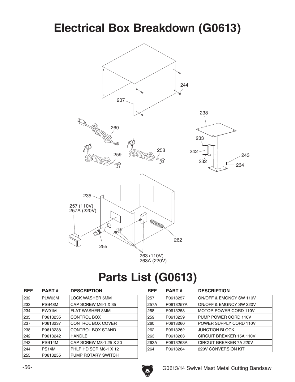 Grizzly G0613/G0614 User Manual | Page 58 / 68