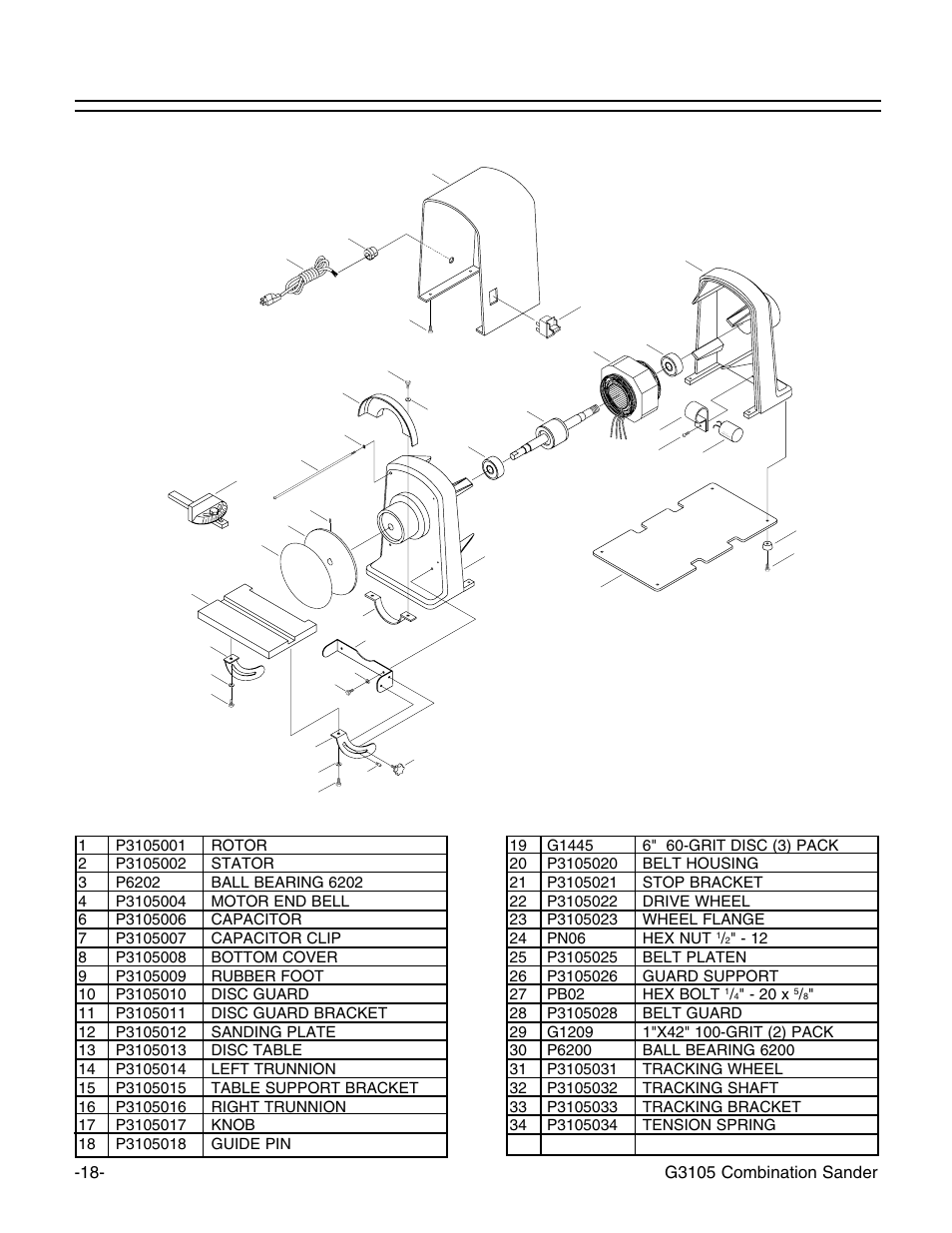 Diagrams & parts lists, G3105 motor | Grizzly G3105 User Manual | Page 20 / 26