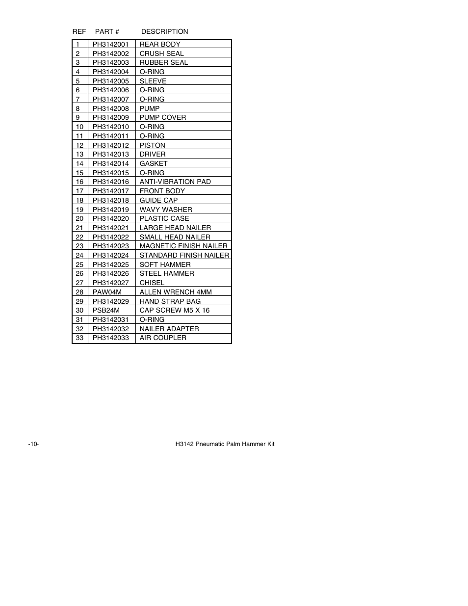 Grizzly Model H3142 User Manual | Page 12 / 16