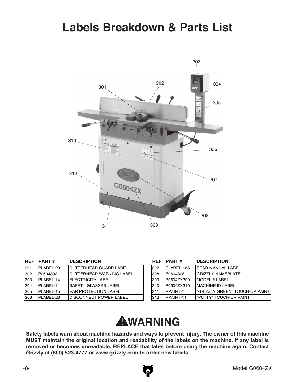 Labels breakdown & parts list | Grizzly G0604ZX User Manual | Page 6 / 6