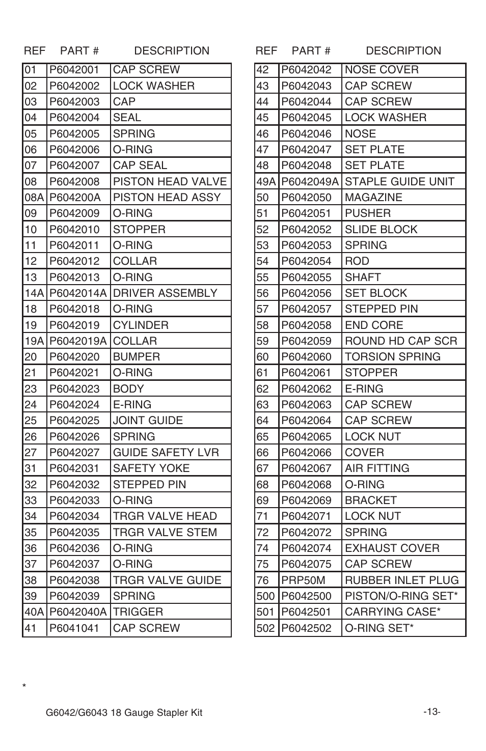Grizzly G6043 User Manual | Page 14 / 20