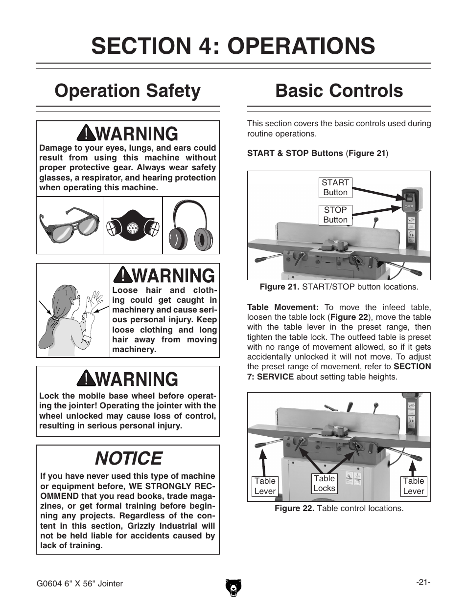 Operation safety, Notice, Basic controls | Grizzly G0604 User Manual | Page 23 / 56