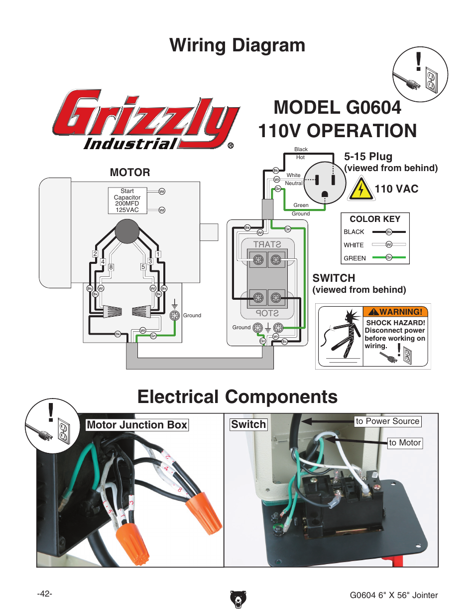 Wiring diagram, Electrical components, Switch motor junction box | Grizzly G0604 User Manual | Page 44 / 56