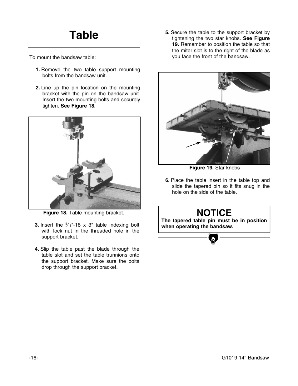 Table, Notice | Grizzly G1019 User Manual | Page 18 / 48