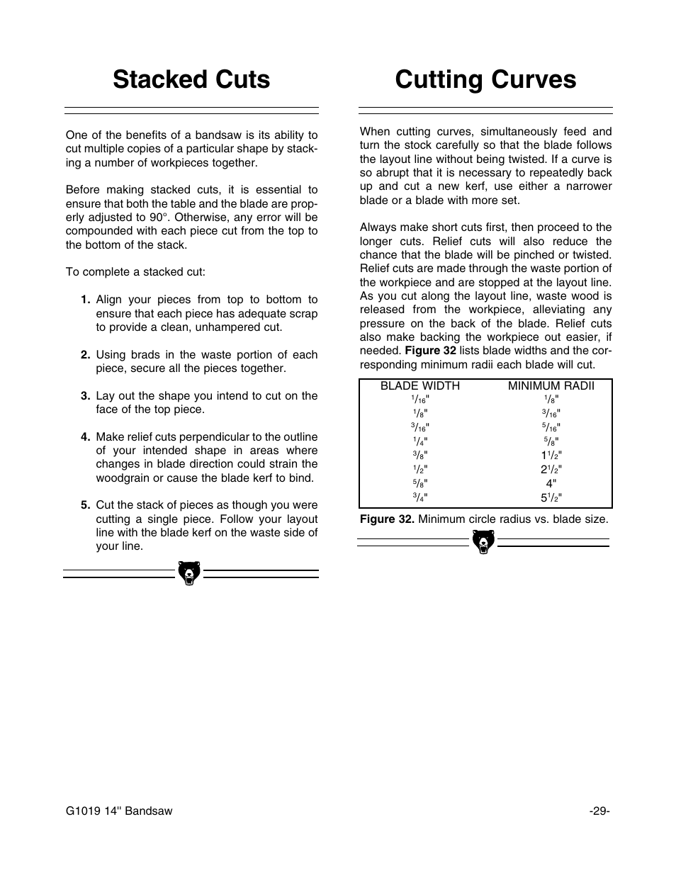 Cutting curves, Stacked cuts | Grizzly G1019 User Manual | Page 31 / 48