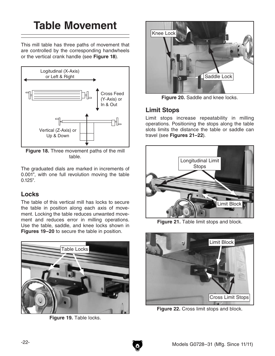 Table movement | Grizzly Vertical Milling Machines G0728 User Manual | Page 24 / 60