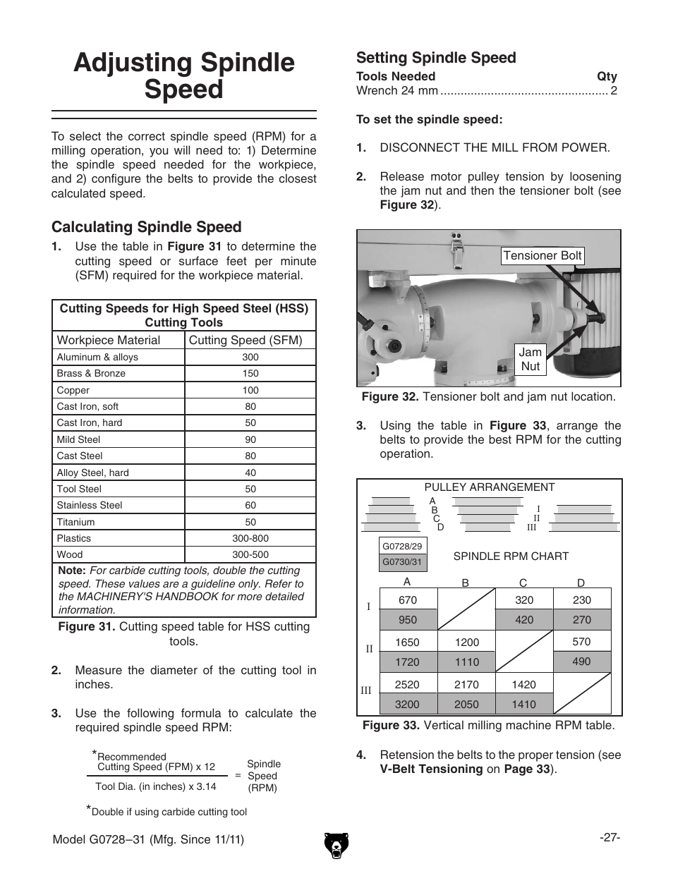 Adjusting spindle speed, Calculating spindle speed, Setting spindle speed | Grizzly Vertical Milling Machines G0728 User Manual | Page 29 / 60