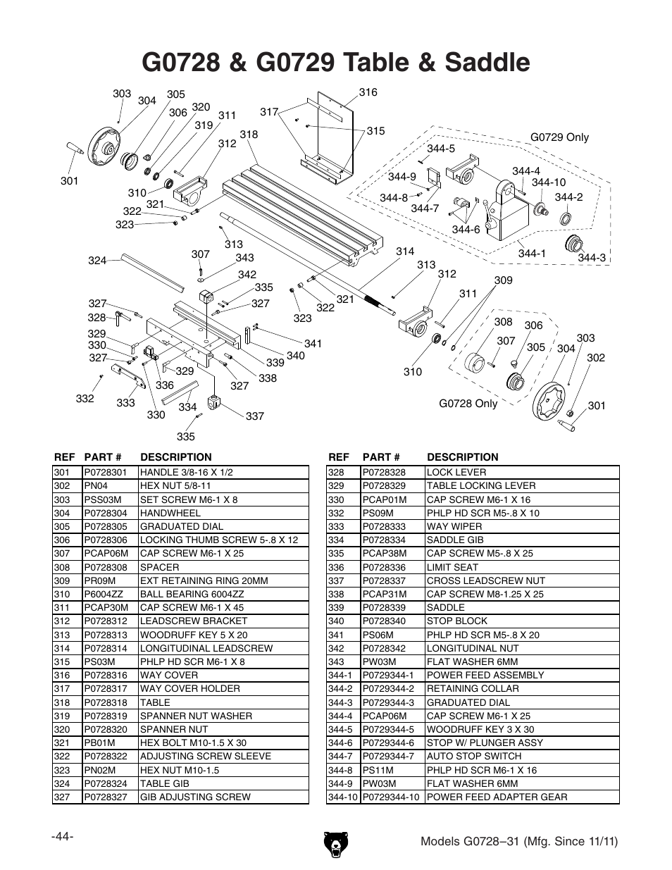 Grizzly Vertical Milling Machines G0728 User Manual | Page 46 / 60