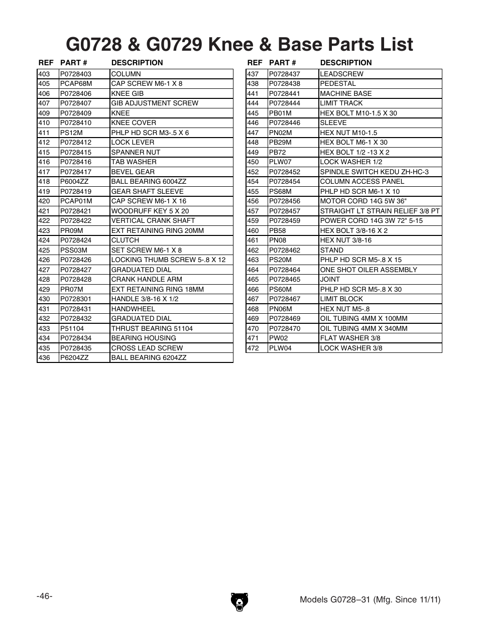 Grizzly Vertical Milling Machines G0728 User Manual | Page 48 / 60