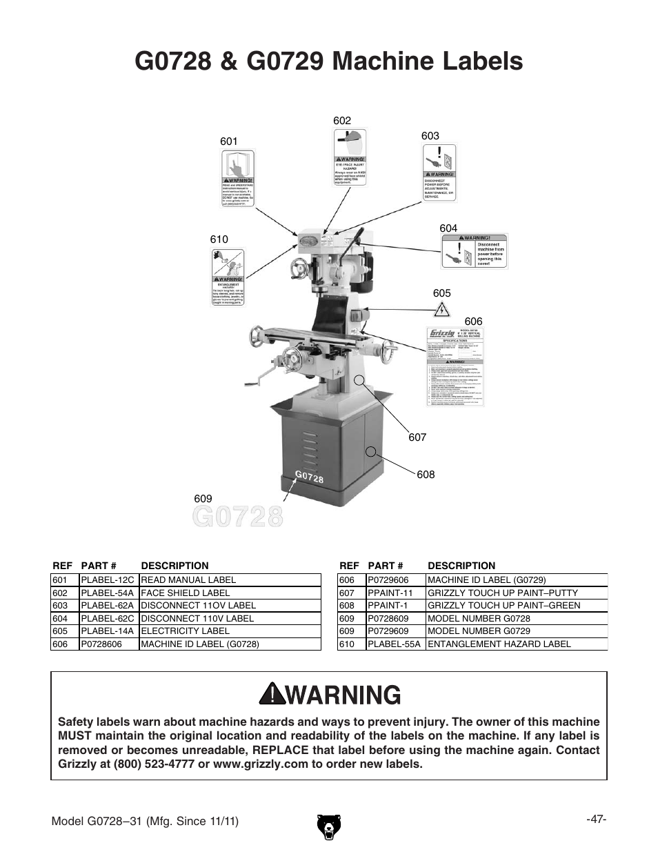 Grizzly Vertical Milling Machines G0728 User Manual | Page 49 / 60