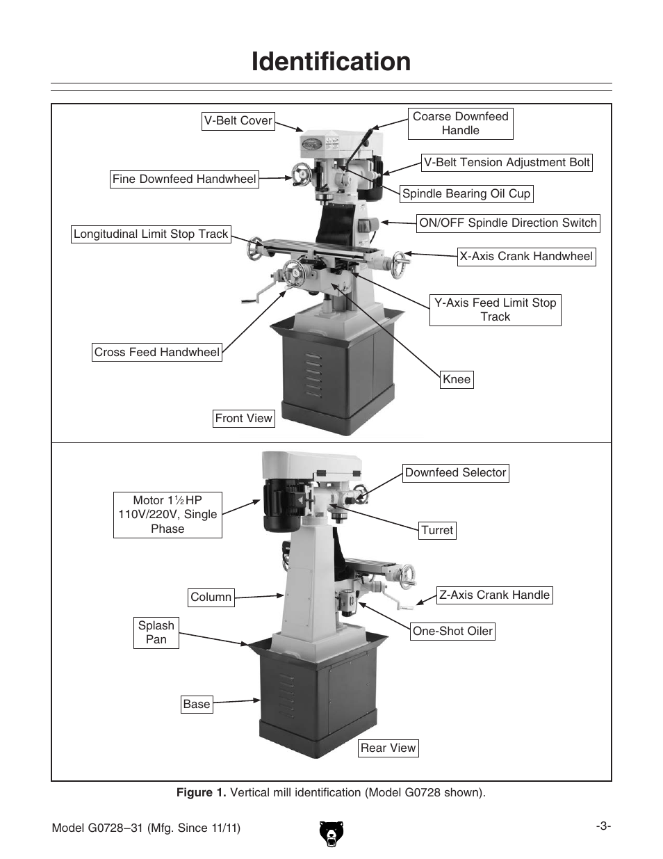 Identification | Grizzly Vertical Milling Machines G0728 User Manual | Page 5 / 60