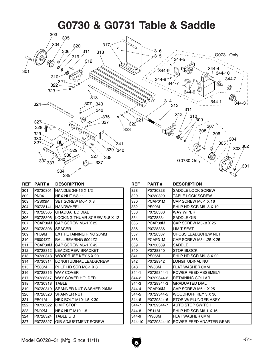 Grizzly Vertical Milling Machines G0728 User Manual | Page 53 / 60