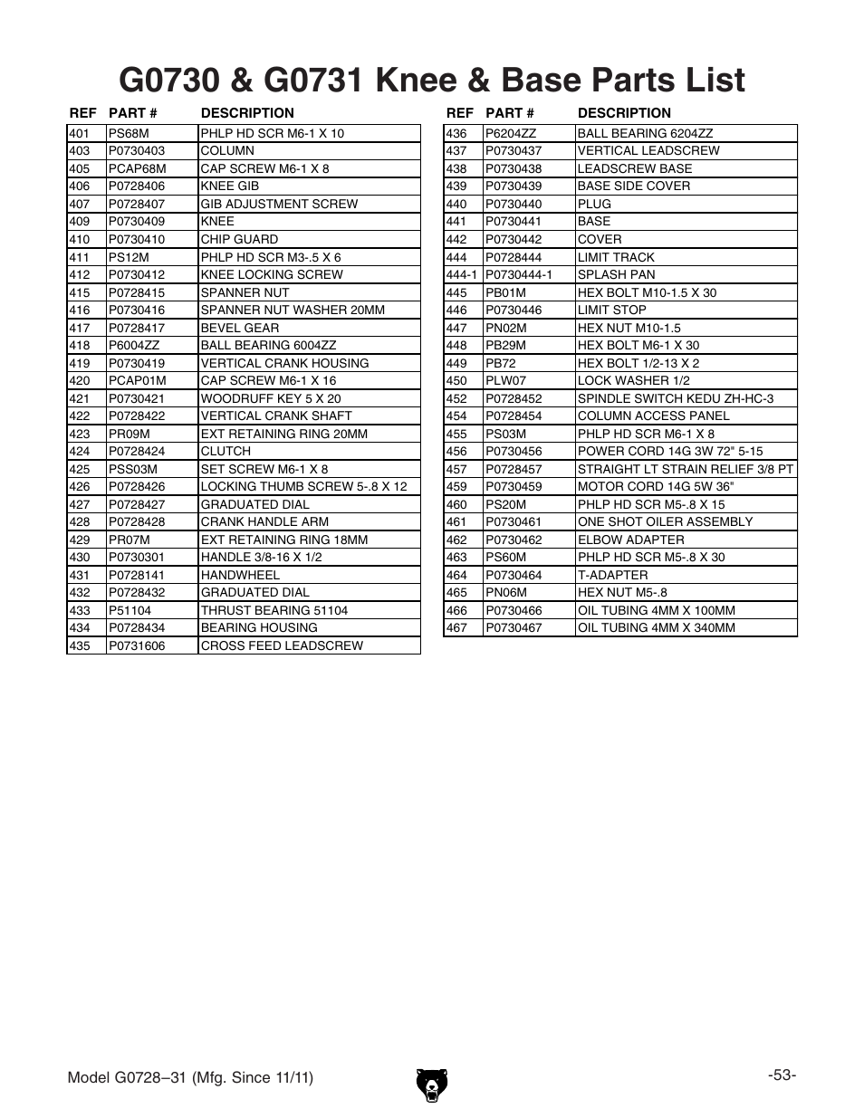 Grizzly Vertical Milling Machines G0728 User Manual | Page 55 / 60
