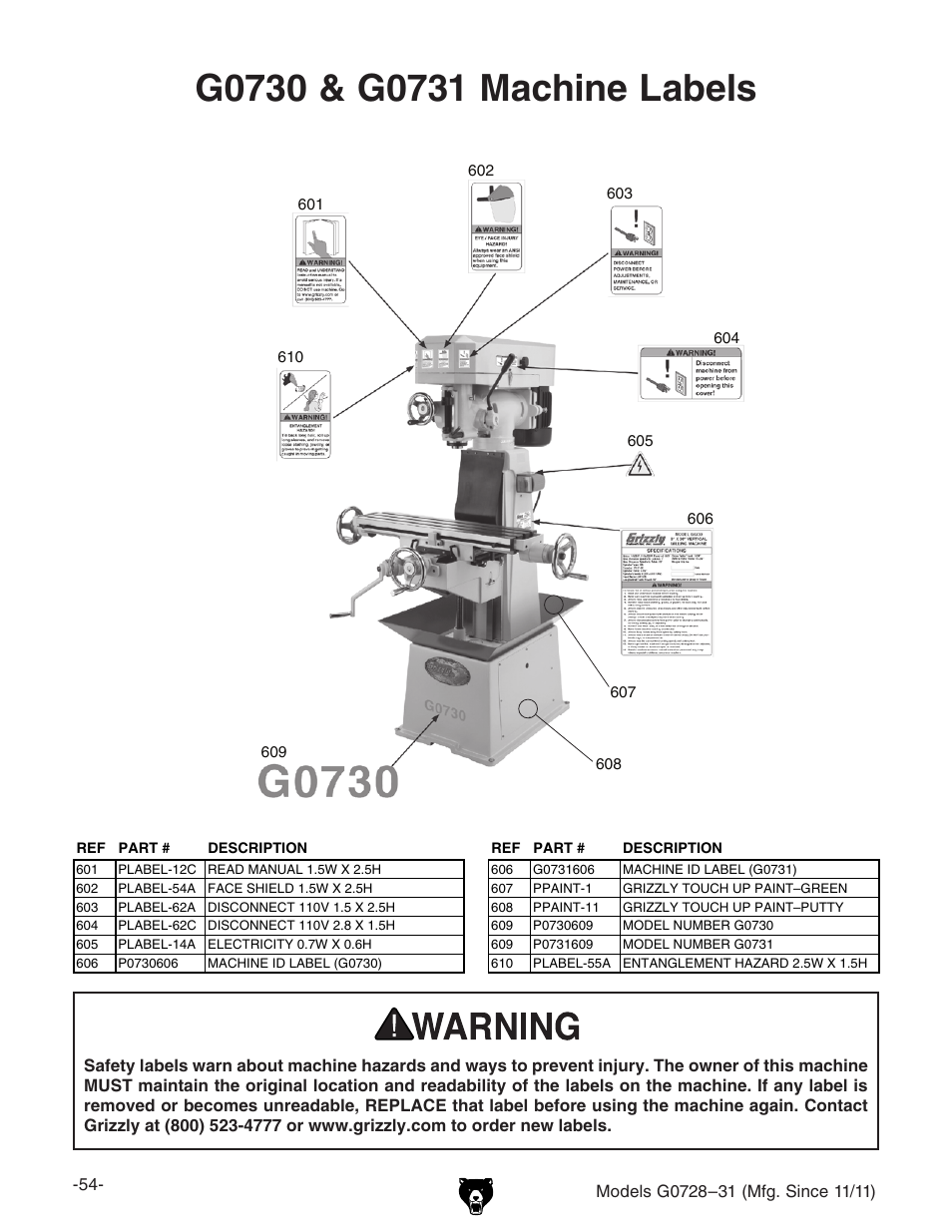 Grizzly Vertical Milling Machines G0728 User Manual | Page 56 / 60