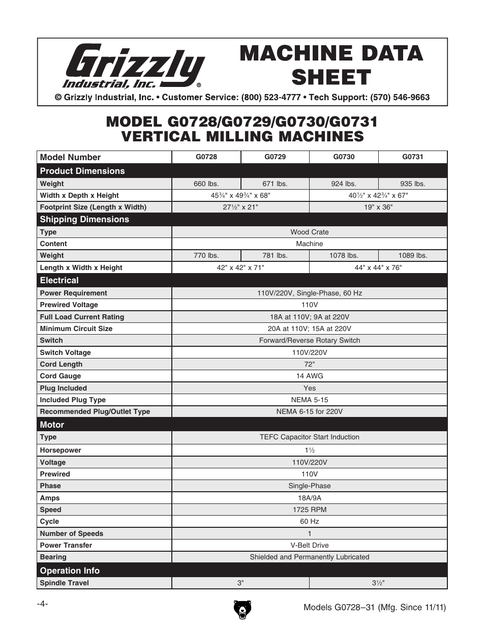 Machine data sheet | Grizzly Vertical Milling Machines G0728 User Manual | Page 6 / 60