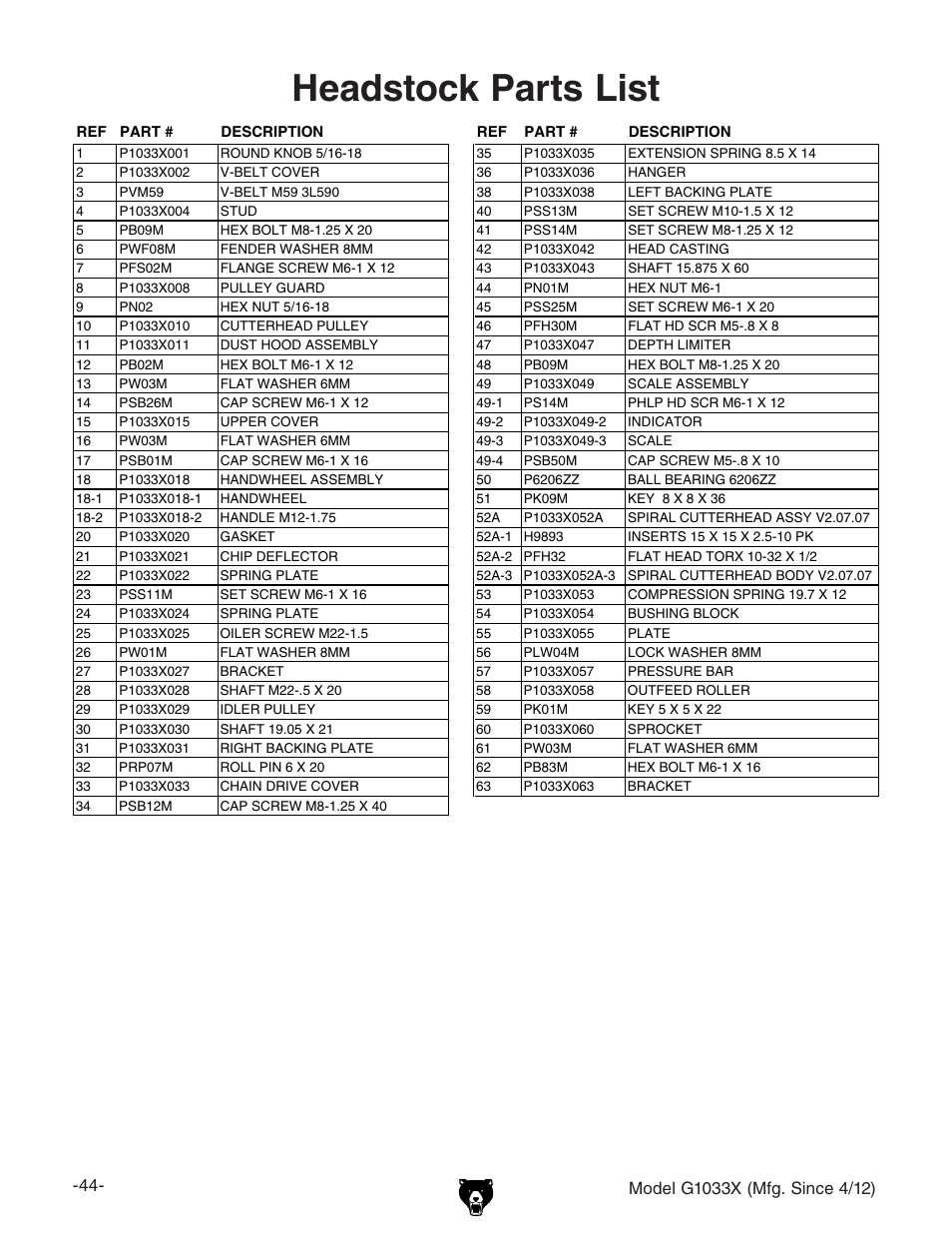 Headstock parts list | Grizzly G1033X User Manual | Page 46 / 56