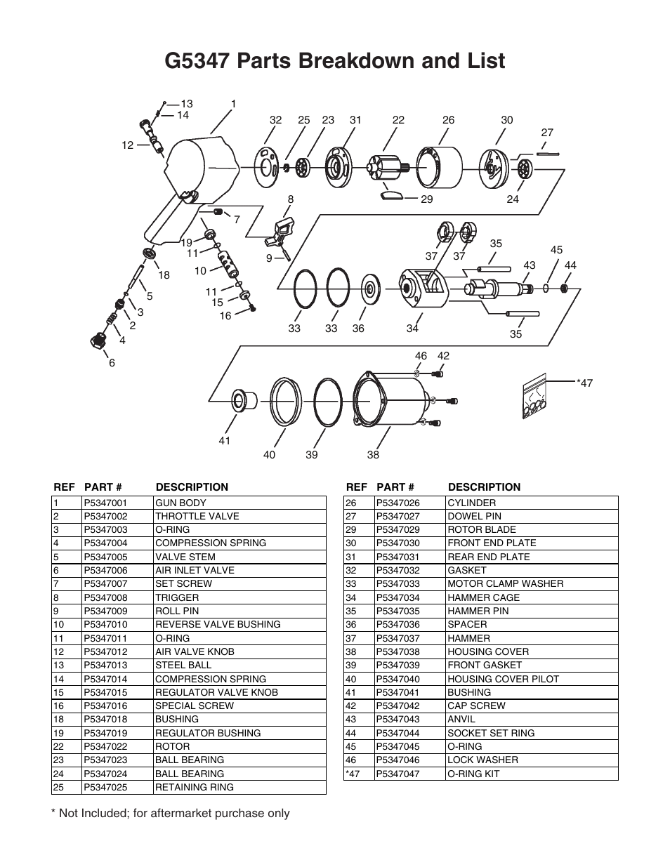 G5347 parts breakdown and list | Grizzly G5347 User Manual | Page 2 / 2